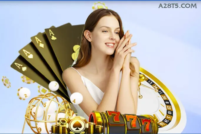 Desempenho do app a28 em diferentes aparelhos